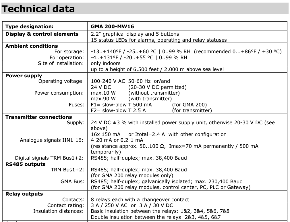 WARRANTY GFG GMA 200-MW SINGLE GAS DETECTOR and GFG ZD21 TRANSMITTER FREE SHIP