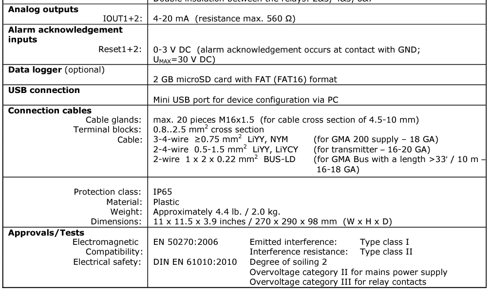 WARRANTY GFG GMA 200-MW SINGLE GAS DETECTOR and GFG ZD21 TRANSMITTER FREE SHIP