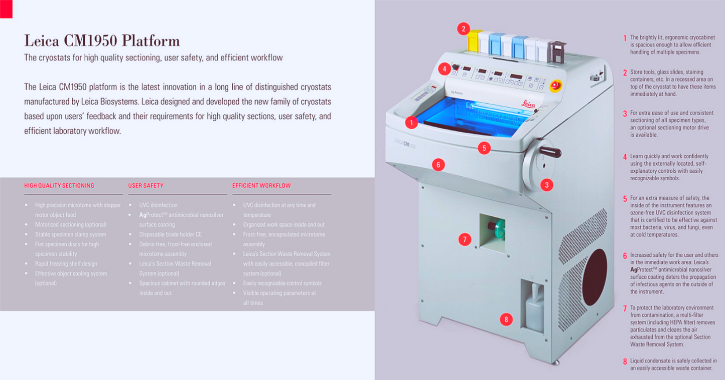 LEICA CM1950 CRYOSTAT VACUUM UV ULTRAVIOLET 60 Hz 120V 90DAYWARRANTY WATCH-VIDEO