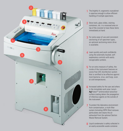 LEICA CM1950 CRYOSTAT VACUUM UV ULTRAVIOLET 60 Hz 120V 90DAYWARRANTY WATCH-VIDEO