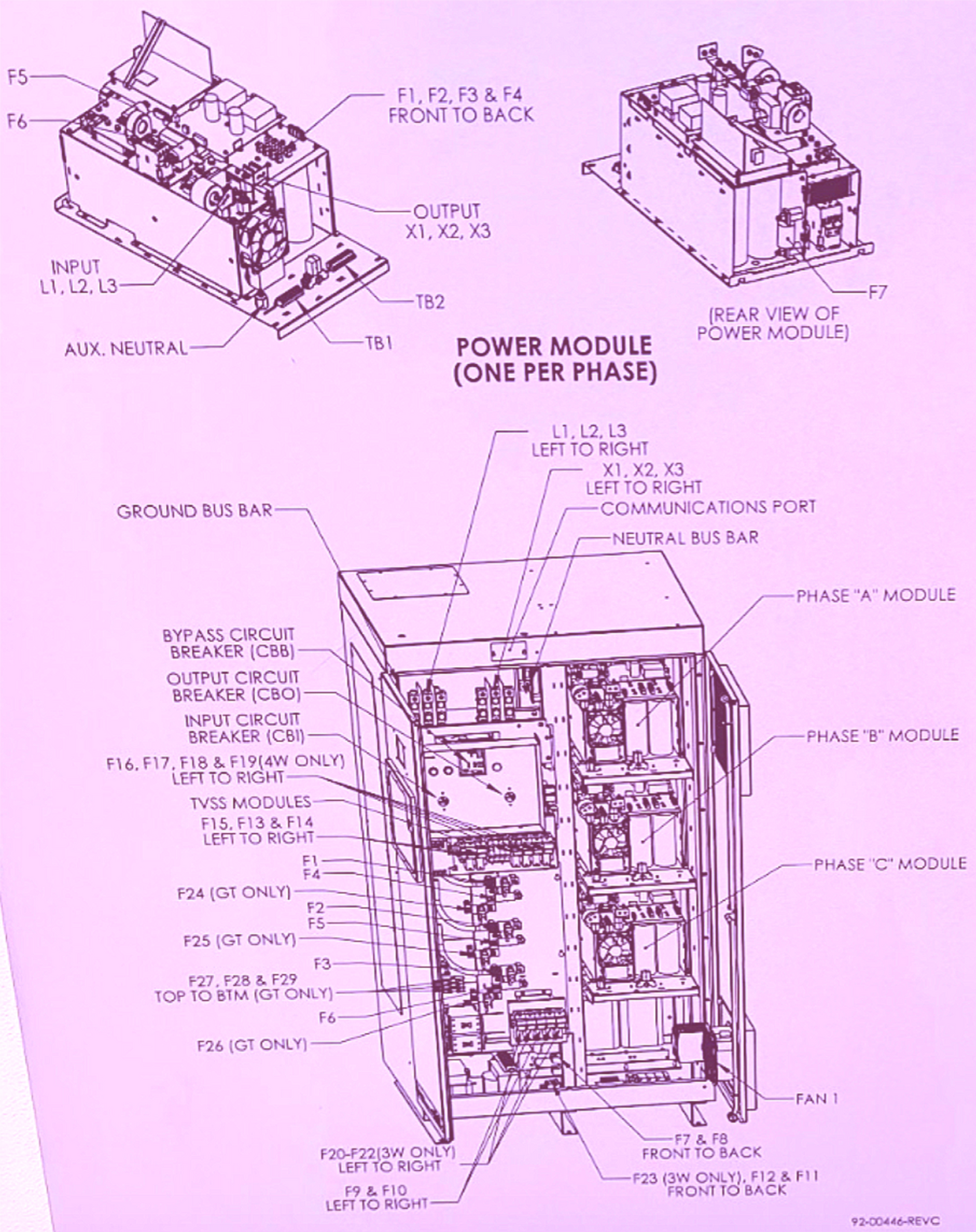 ALLEN BRADLEY ROCKWELL AUTOMATION 1608P200A480V3SHC DySC 200AMP VOLT SAG PROTECT