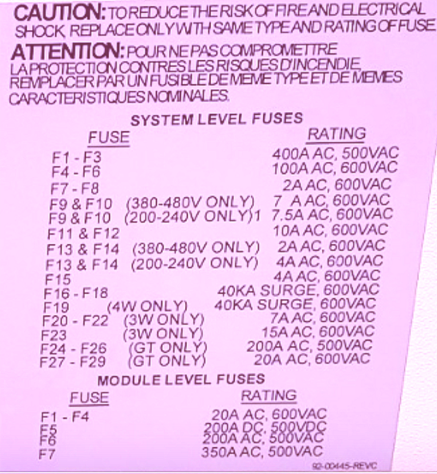 ALLEN BRADLEY ROCKWELL AUTOMATION 1608P200A480V3SHC DySC 200AMP VOLT SAG PROTECT