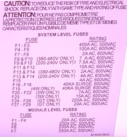 ALLEN BRADLEY ROCKWELL AUTOMATION 1608P200A480V3SHC DySC 200AMP VOLT SAG PROTECT