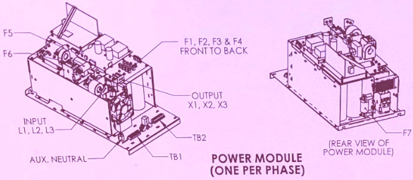 ALLEN BRADLEY ROCKWELL AUTOMATION 1608P200A480V3SHC DySC 200AMP VOLT SAG PROTECT
