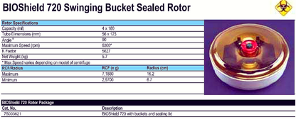 THERMO SCIENTIFIC SORVALL HERAEUS BIOSHIELD 75003621 HIGHSPEED 720 ROTOR BUCKETS