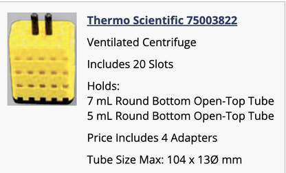 THERMO SCIENTIFIC SORVALL HERAEUS BIOSHIELD 75003621 HIGHSPEED 720 ROTOR BUCKETS