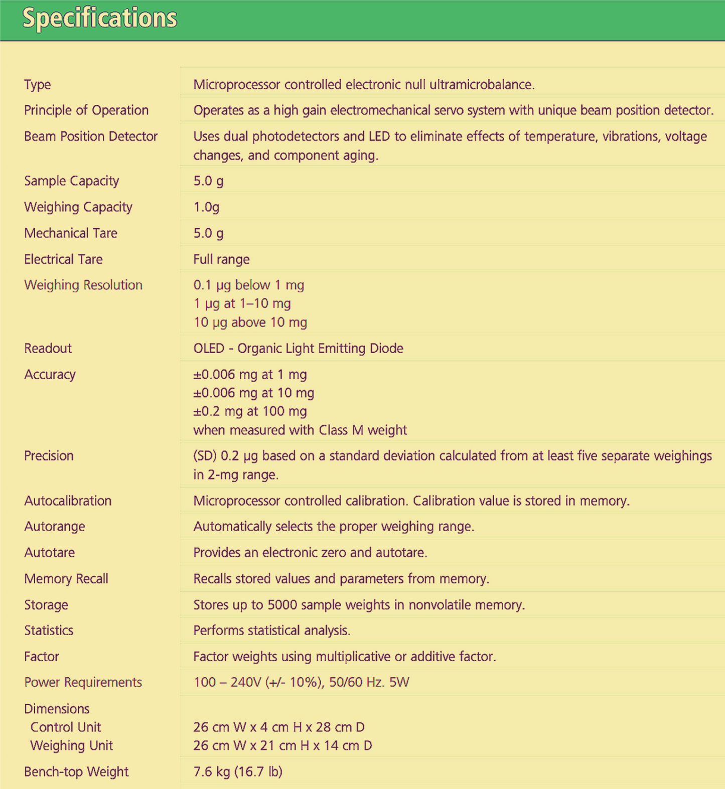 90-DAY-WARRANTY PERKIN ELMER AD 6 MICROBALANCE 0.1mg 5g 90DAYWARRANTY FREE SHIP