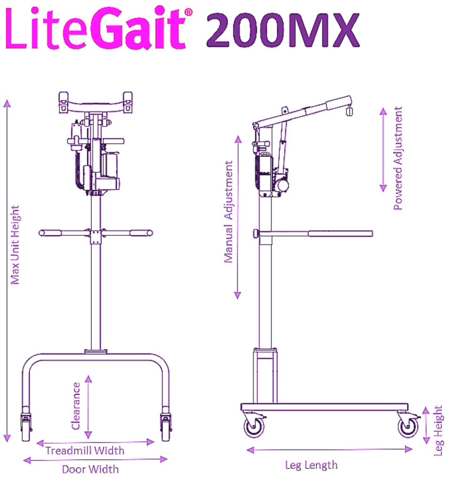 WARRANT LITE GAIT 200MX PEDIATRIC TREADMILL GAIT BALANCE POWERADJUSTABLE TRAINER