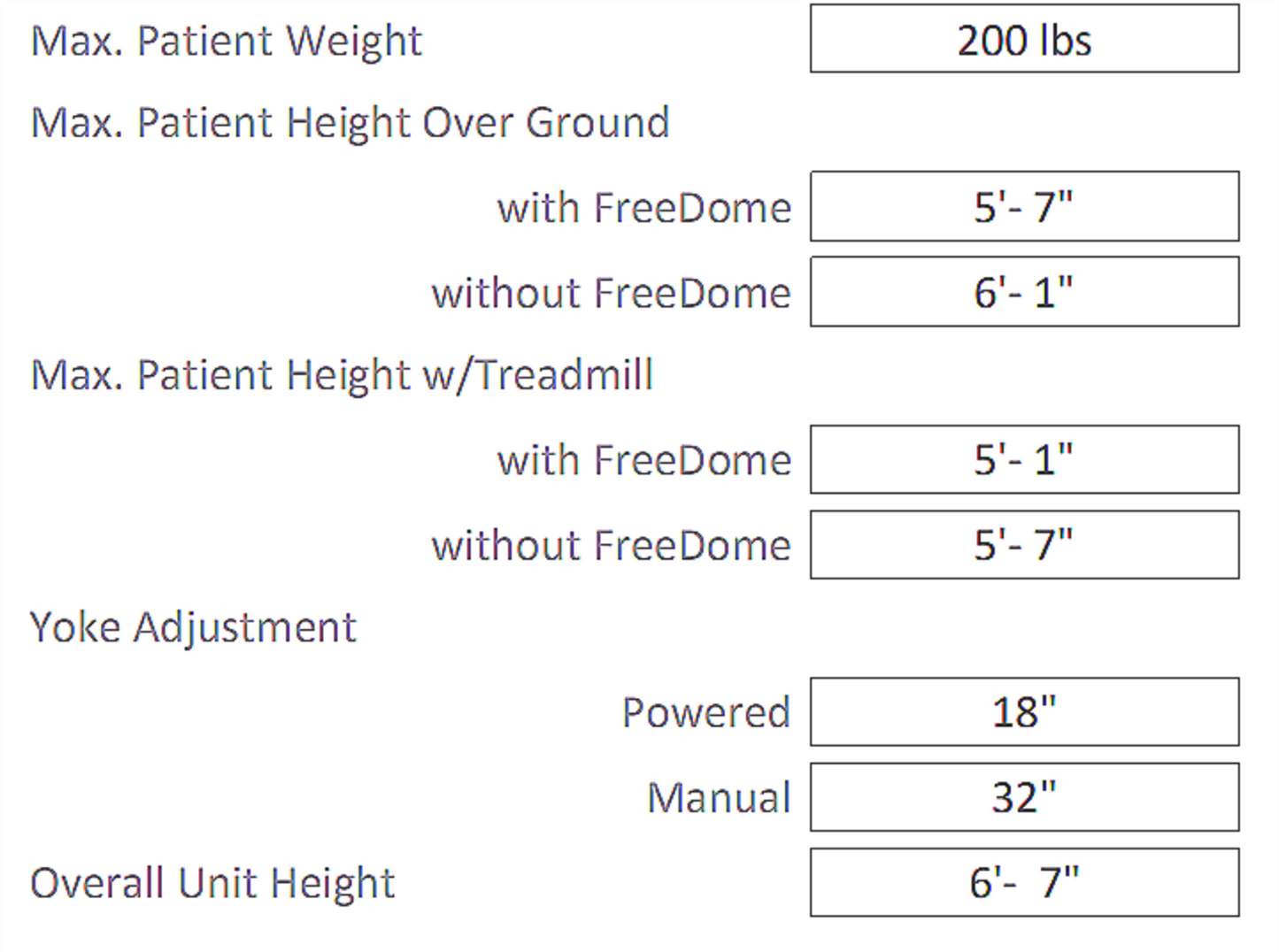 WARRANT LITE GAIT 200MX PEDIATRIC TREADMILL GAIT BALANCE POWERADJUSTABLE TRAINER