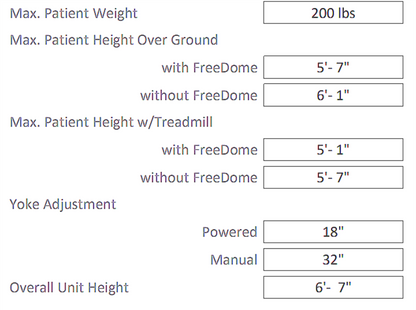 WARRANT LITE GAIT 200MX PEDIATRIC TREADMILL GAIT BALANCE POWERADJUSTABLE TRAINER