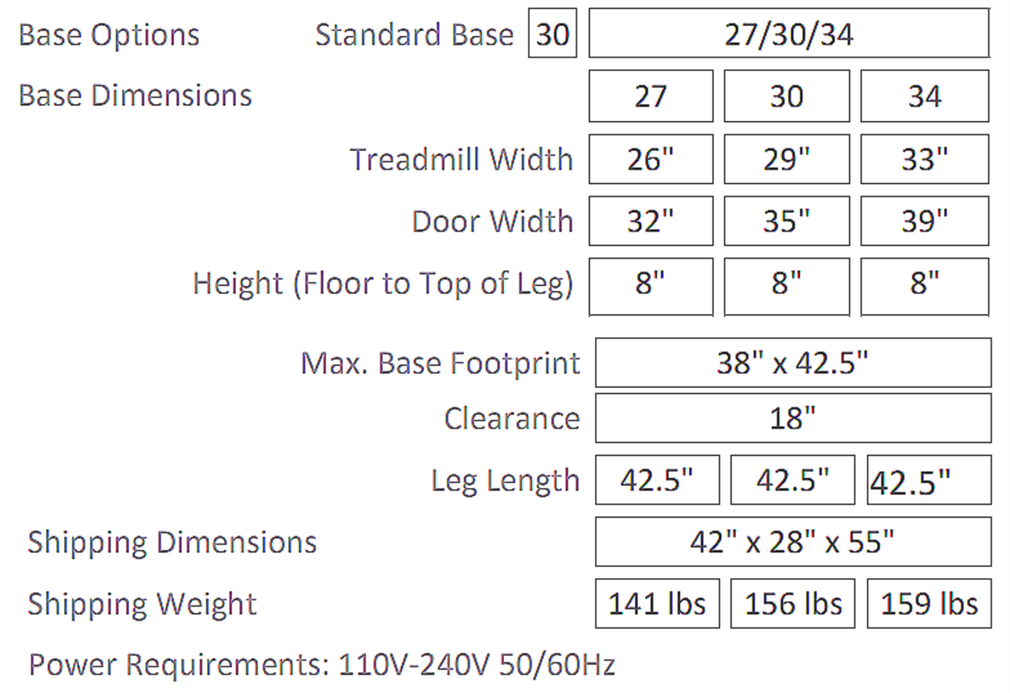 WARRANT LITE GAIT 200MX PEDIATRIC TREADMILL GAIT BALANCE POWERADJUSTABLE TRAINER