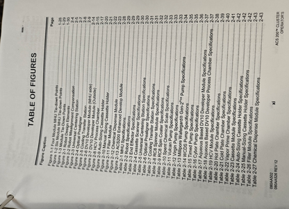 KARL SUSS GENMARK ACS 200 NANOFABRI CLUSTER RC-8 GYRSET GENCOBOT