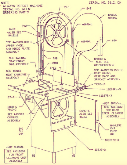 BIRO 22 BUTCHER MEAT BONE FISH SAW BLADE 1PHASE220Volts 90DAYWARRANTY WATCHVIDEO