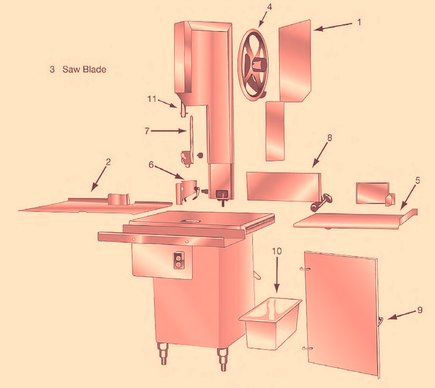 BIRO 22 BUTCHER MEAT BONE FISH SAW BLADE 1PHASE220Volts 90DAYWARRANTY WATCHVIDEO