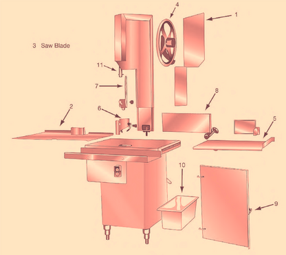 BIRO 22 BUTCHER MEAT BONE FISH SAW BLADE 1PHASE220Volts 90DAYWARRANTY WATCHVIDEO