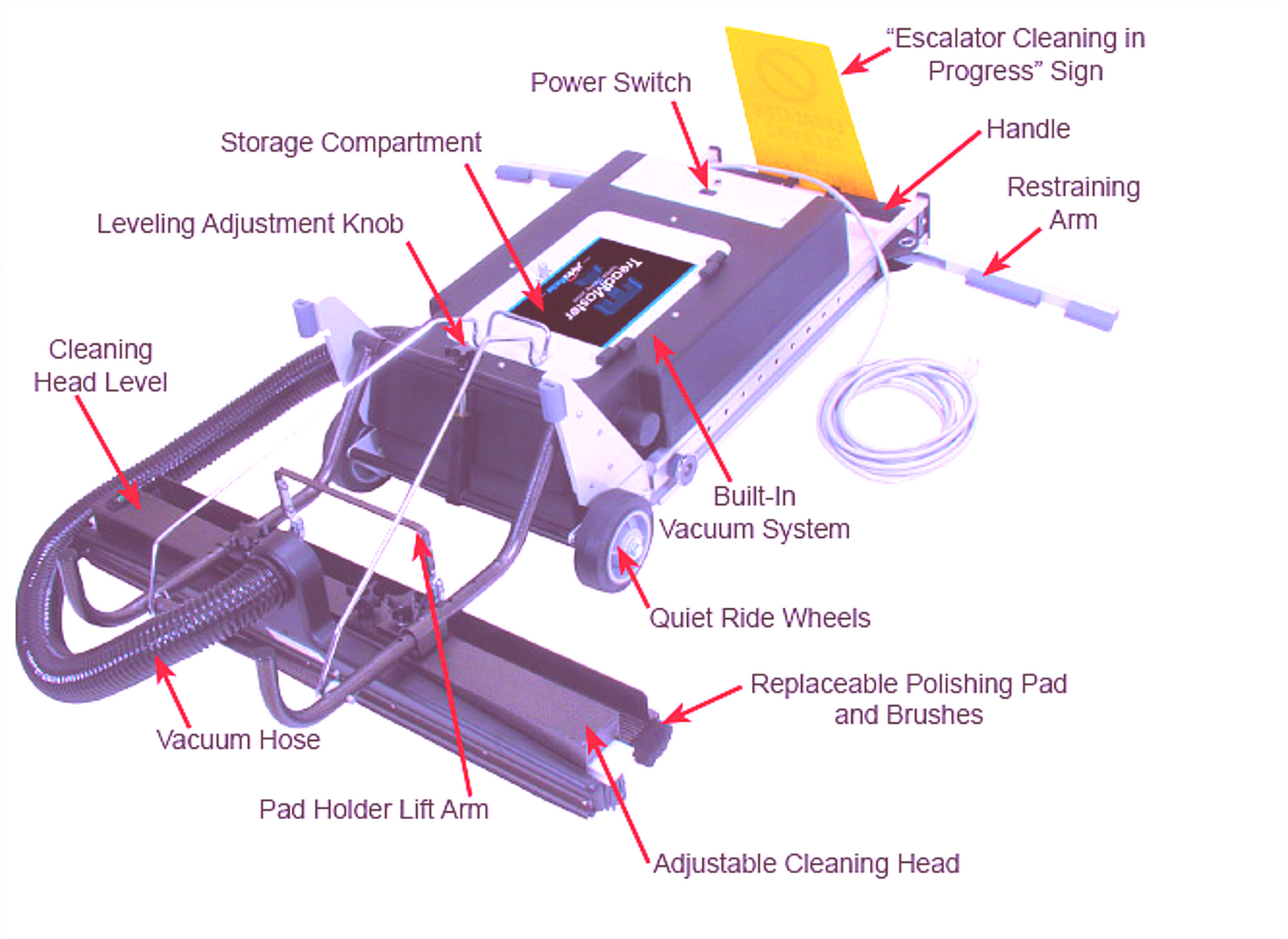 HYDRAMASTER™ TREADMASTER ESCALATOR CLEANING MACHINE 120-DAY-WARRANTY WATCH VIDEO