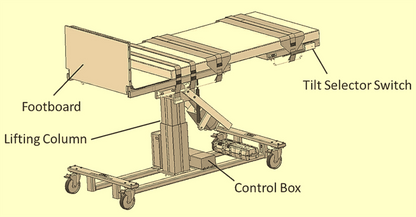 BRANDNEW MPI RR HUT HEADUP TILT POWER BED TABLE SYNCOP ECHOCARDIOGRAM WATCHVIDEO