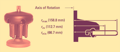 BECKMAN COULTER H, R, S ULTRACENTRIFUGE SW40 Ti ROTOR 6x14mL & BUCKETS 40,000rpm