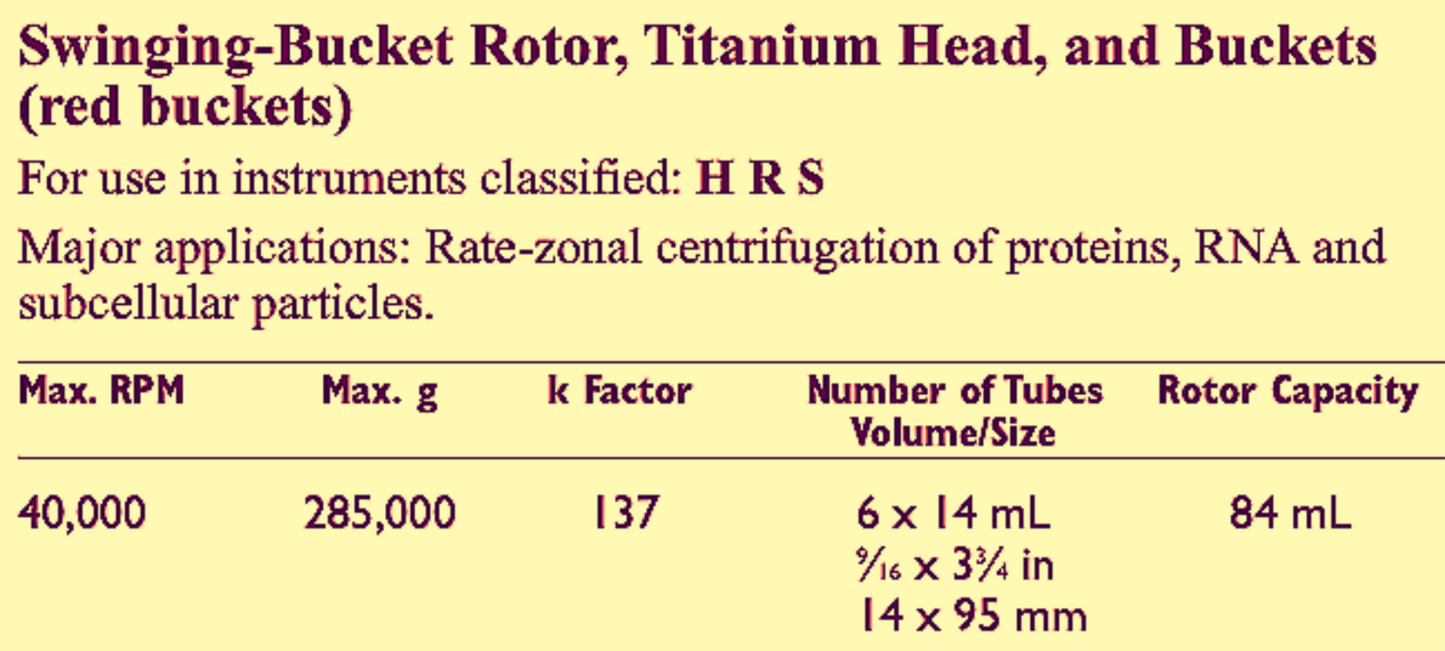 BECKMAN COULTER H, R, S ULTRACENTRIFUGE SW40 Ti ROTOR 6x14mL & BUCKETS 40,000rpm