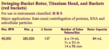 BECKMAN COULTER H, R, S ULTRACENTRIFUGE SW40 Ti ROTOR 6x14mL & BUCKETS 40,000rpm