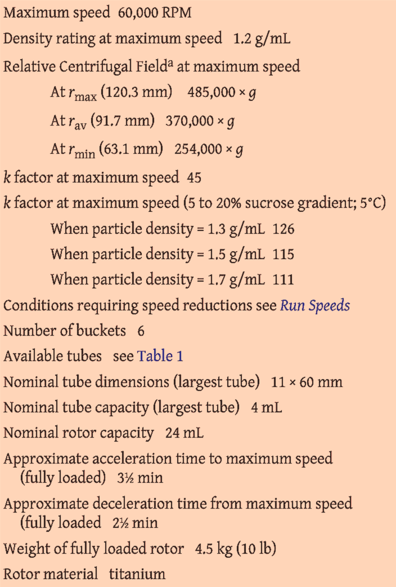 BECKMAN COULTER ULTRACENTRIFUGE H, R, SW 60 Ti ROTOR 6x4mL 60,000rpm FREE SHIP