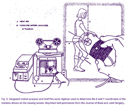 VINTAGE 35mm VANGUARD S-13 and M-16C FILM MOTION ANALYZER with MANUAL FREE SHIP