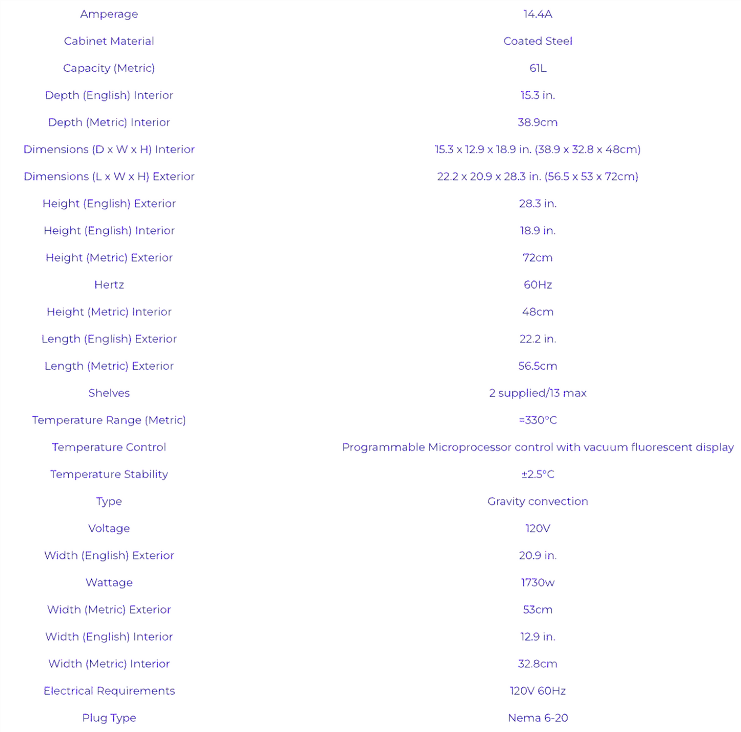 THERMO SCIENTIFIC HERATHERM® OGH60 61L 2.1CubFeet OVEN 120DAYWARRANTY WATCHVIDEO