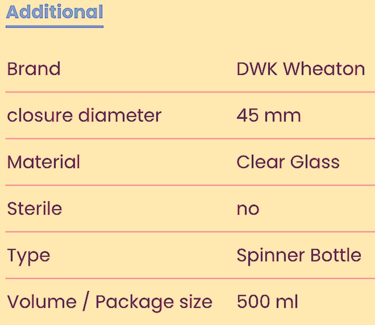 BECKMAN™ GH 3.8 SWING BUCKET with 4 ROTORS & 6 INSERTS 120-DAY-WARRANTY FREESHIP