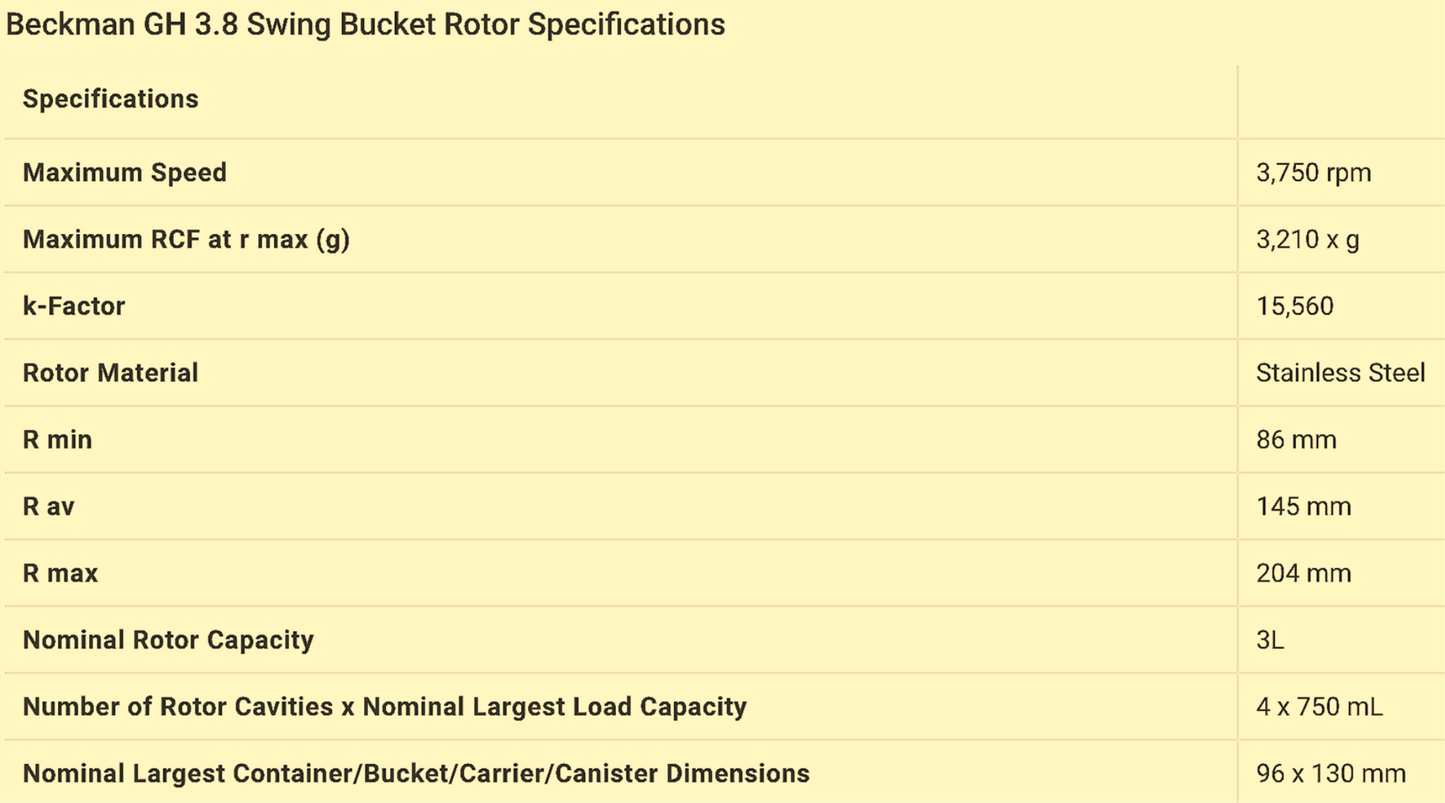 BECKMAN™ GH 3.8 SWING BUCKET with 4 ROTORS & 6 INSERTS 120-DAY-WARRANTY FREESHIP