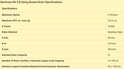 BECKMAN™ GH 3.8 SWING BUCKET with 4 ROTORS & 6 INSERTS 120-DAY-WARRANTY FREESHIP