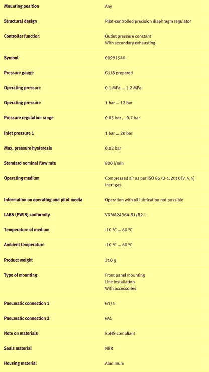 FESTO™ LPR-7.0120-DAY-WARRANTY FREE SHIP