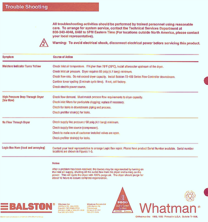 BALSTON 75-00 COMPRESSED 125 PSI AIR DRYER PSA DESICCANT 90DAYWARRANTY FREE SHIP