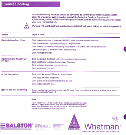 BALSTON 75-00 COMPRESSED 125 PSI AIR DRYER PSA DESICCANT 90DAYWARRANTY FREE SHIP