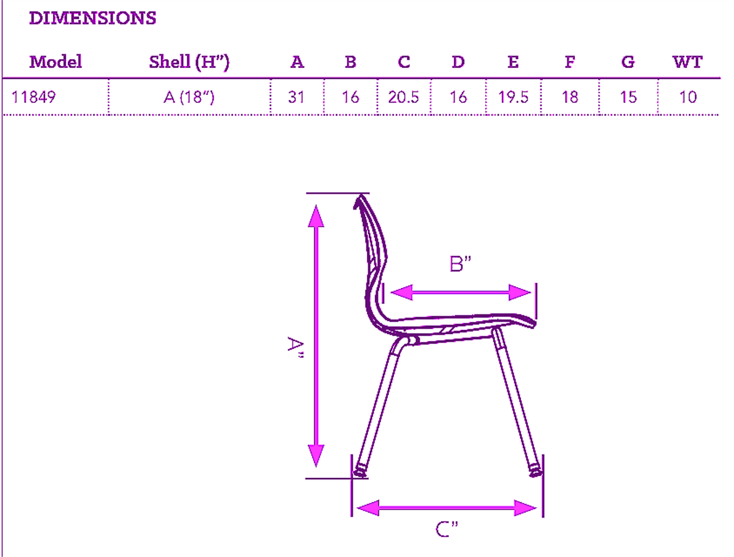 LOT 12 SMITH SYSTEM FLAVORS MODERN SCULPTED HOT MOULDED STACKING CHAIRS FREESHIP