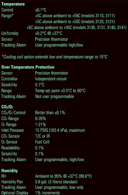 REFURBISHED FORMA Water Jacketed Double Stack Model 3110 CO2 INCUBATOR FREESHIP