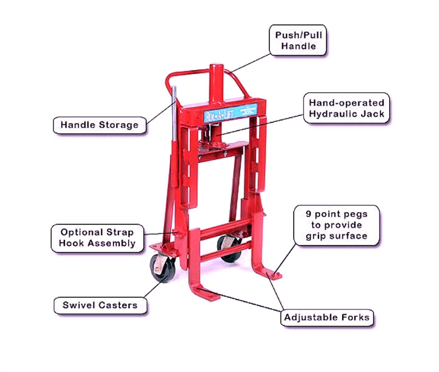 120/DAYWARRANTY PAIR ROLL-A-LIFT M4 ONWHEELS HEAVY DUTY HYDRAULIC MOVER FREESHIP