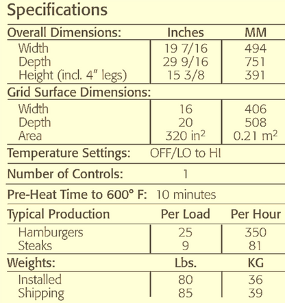90DAYWARRANT WELLS B44 SINGLECONTROL COUNTERTOP CHARBROILER GRATE GRILL FREESHIP