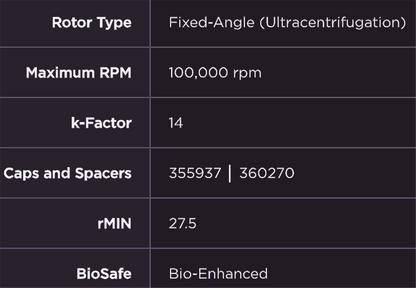 90DAYWARRANTY BECKMAN TLA 100.3 FIXED ANGLE ROTOR for OPTIMA CENTRIFUGE FREESHIP