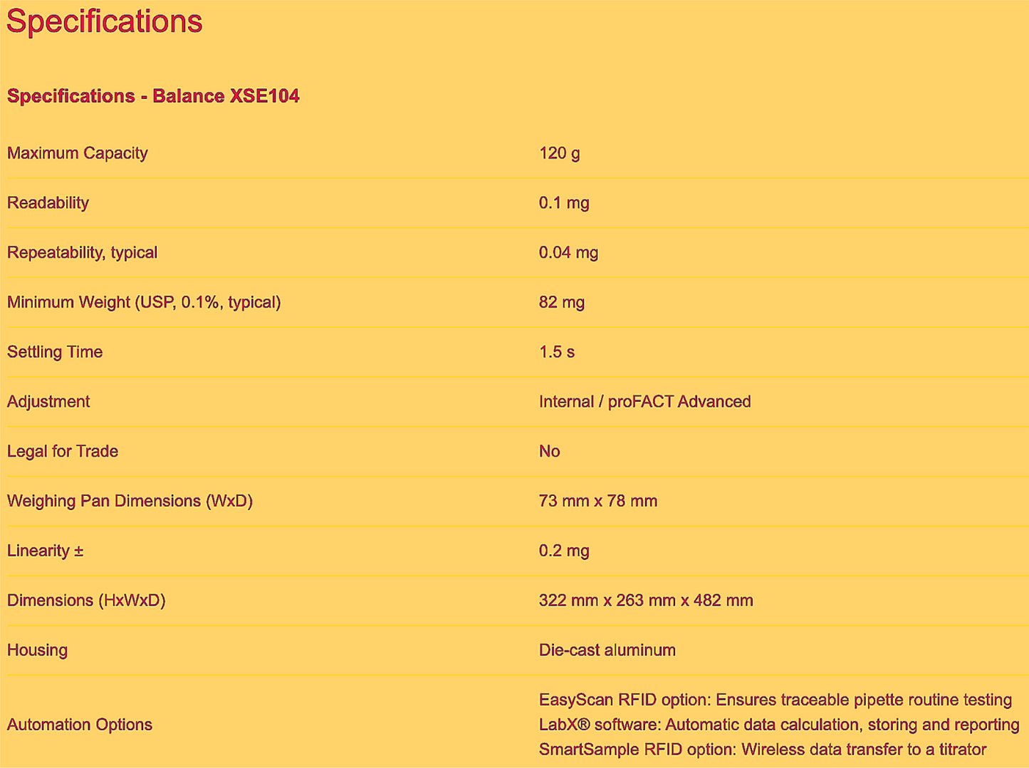 90-DAY-WARRANTY METTLER 120g TOLEDO XSE-104 LAB BALANCE WATCH VIDEO FREE SHIP