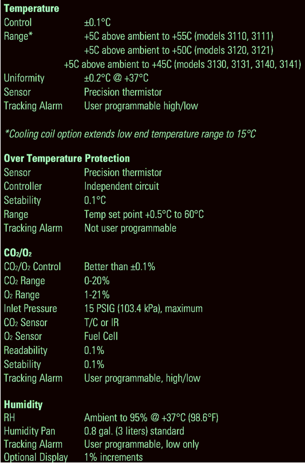 REFURBISHED FORMA II CO2 Water Jacketed Double Stack Mod 3110 INCUBATOR FREESHIP