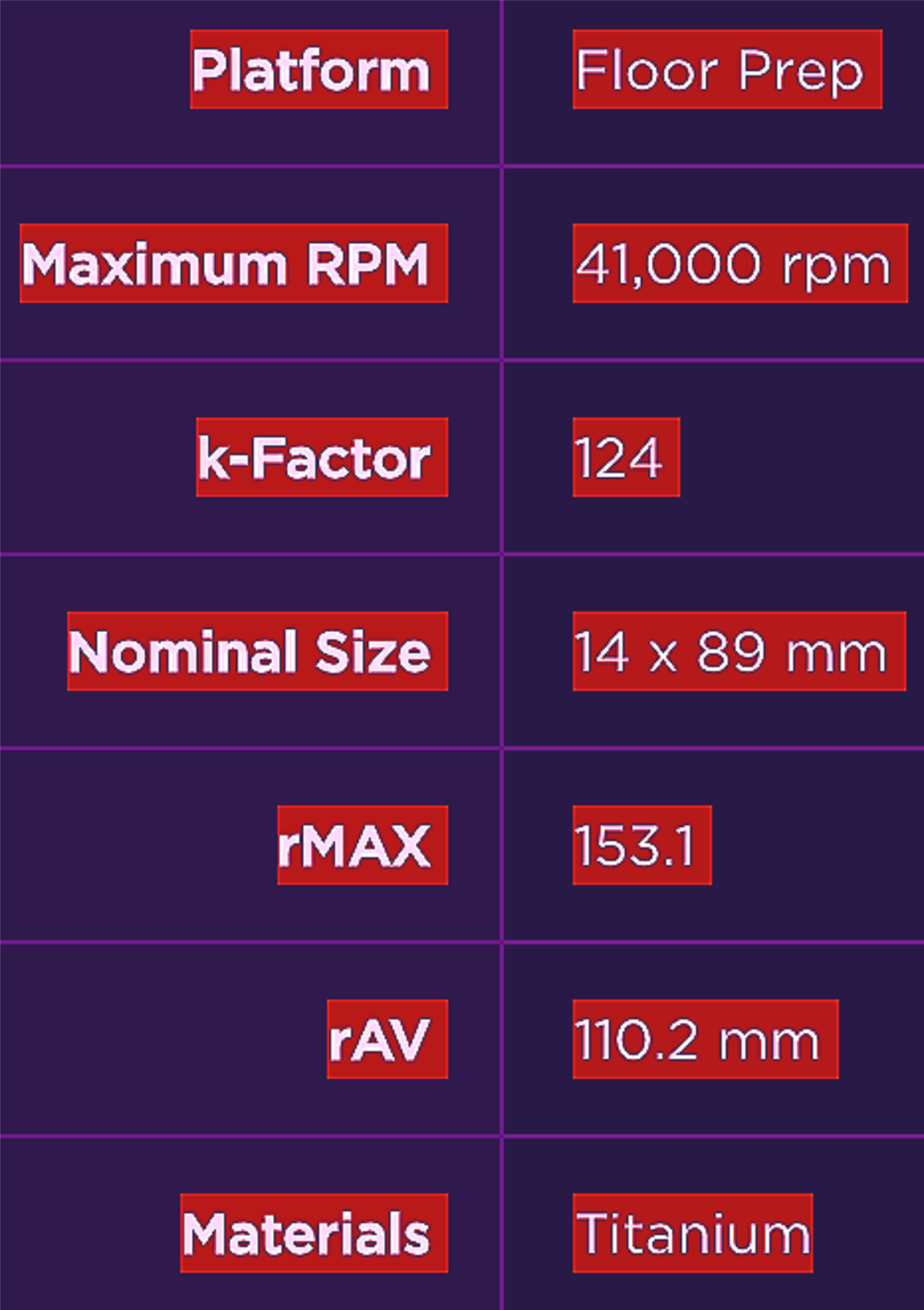 WARRANTY BECKMAN SW 65Ti SWING 3 BUCKET ROTOR L7 L8/L8M Optima™ L/LE ULTRACENTRI