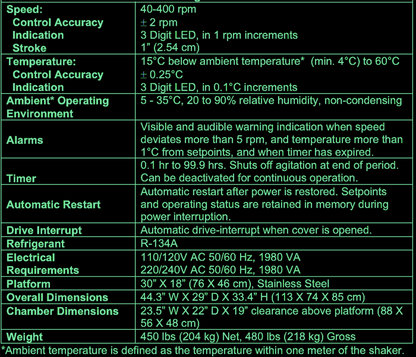90-DAY-WARRANTY NEW BRUNSWICK C25 INCUBATOR ORBITAL SHAKER WATCH-VIDEO FREE-SHIP