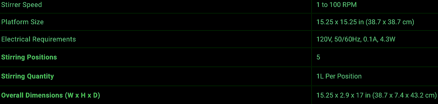 90DAYWARRANTY THERMOLYNE 45700 CELLGRO MAGNETIC STIRRER WATCH-A-VIDEO FREE-SHIP