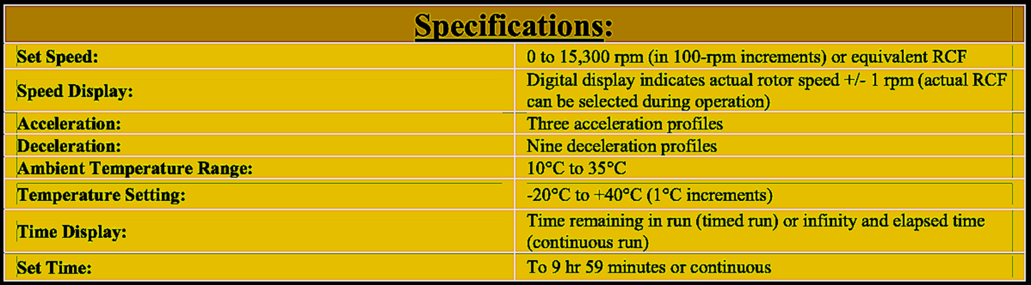 REFURBISHED 90-DAY-WARRANTY BECKMAN GS15 CENTRIFUGE with FH2402 ROTOR WATCHVIDEO