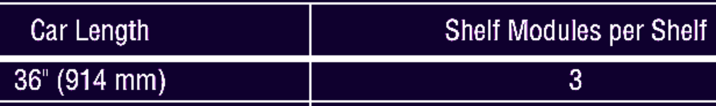 STERIS AMSCO ATLAS SERIES 400 MEDICAL INSTRUMENT GLASSWARE STERILIZATION CART