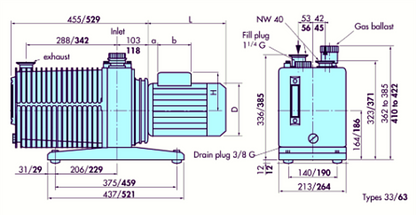 120-DAY-WARRANTY REBUILT PFEIFFER ADIXEN ALCATEL® 2063 ROTARY VANE VACCUM PUMP