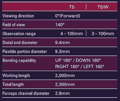 90-DAY-WARRANTY OLYMPUS FUJINON ENF450T5 FIBERSCOPE ENDOSCOPE ENTEROSCOPE CAMERA
