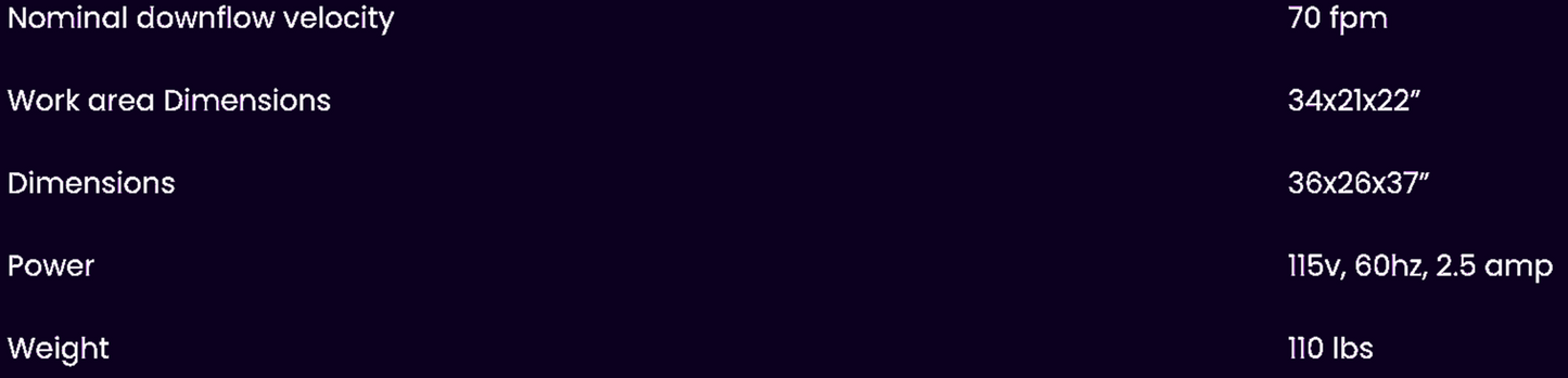 90DAYWARRANTY LABCONCO PCR WORKSTATION PURIFIER VERTICAL CLEAN BENCH HOOD 375001