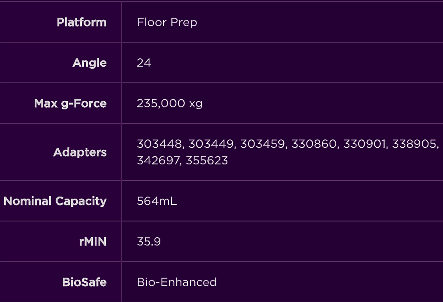 90-DAY-WARRANTY BECKMAN TYPE 45 Ti FIXED ANGLE ULTRACENTRIFUGE ROTOR FREE-SHIP