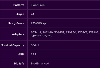 90-DAY-WARRANTY BECKMAN TYPE 45 Ti FIXED ANGLE ULTRACENTRIFUGE ROTOR FREE-SHIP